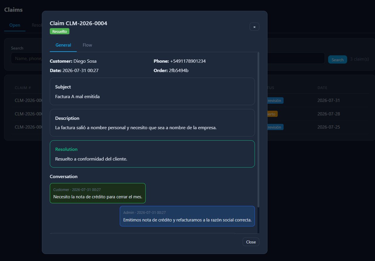 Detalle de un reclamo con su conversación y resolución