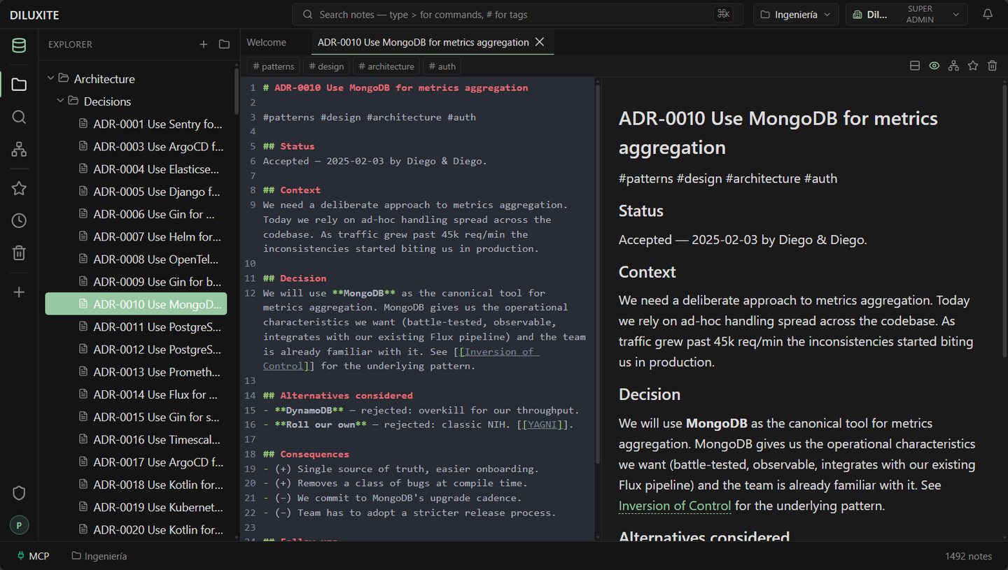 Editor de Diluxite con vista previa en vivo de una nota de decisión de arquitectura
